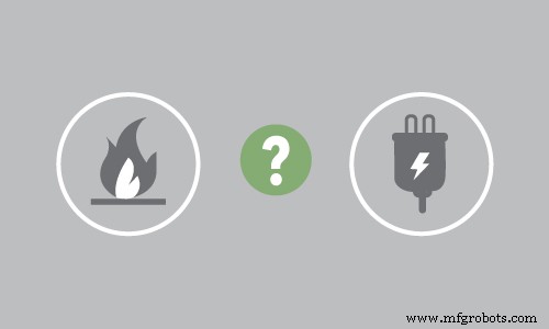 Elektrisch vs. Gas: Den richtigen Industrieofen für Ihre Anlage wählen