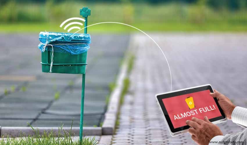 Revolutionierung des städtischen Lebens: IoT-gesteuerte Smart-City-Lösungen für Wachstum und Nachhaltigkeit