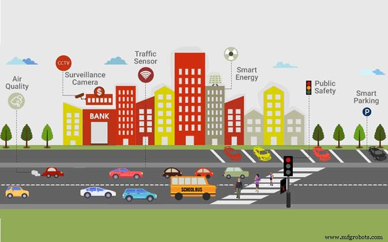 Warum IoT-gesteuertes Flotten-Tracking alle anderen Tracking-Technologien übertrifft