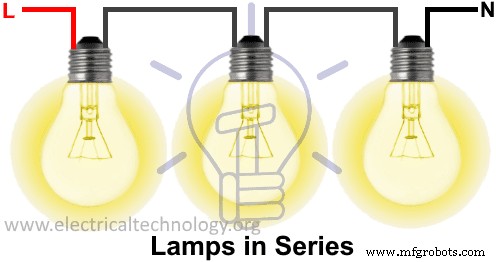 Anleitung: Lampen in Reihe verdrahten – Schritte, Tipps und Best Practices