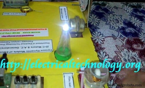 DIY-Generator: Einfacher Alternator aus Recycling-Materialien bauen