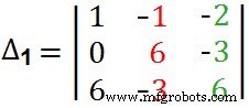 Cramersche Regel Rechner: 2- & 3-Gleichungssysteme schnell lösen