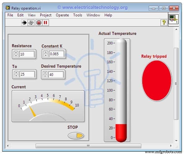 LabVIEW Grundlagen: Einfache Elektroprojekte sicher umsetzen