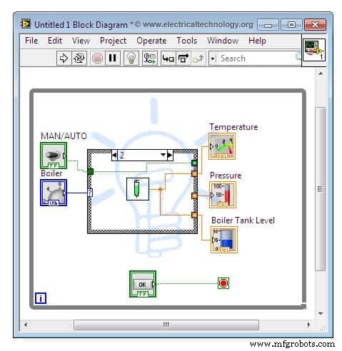 LabVIEW Grundlagen: Einfache Elektroprojekte sicher umsetzen