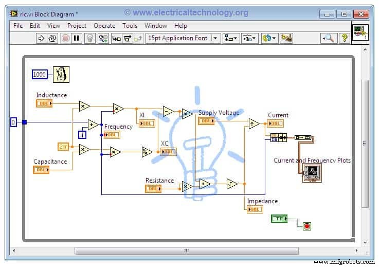 LabVIEW Grundlagen: Einfache Elektroprojekte sicher umsetzen
