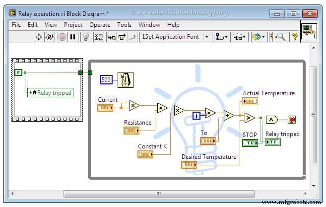 LabVIEW Grundlagen: Einfache Elektroprojekte sicher umsetzen