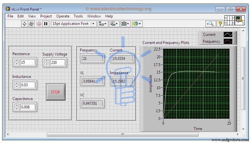 LabVIEW Grundlagen: Einfache Elektroprojekte sicher umsetzen