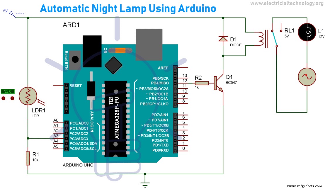 Nachttischlampe mit Arduino automatisieren: Einfacher Code & Proteus-Simulation