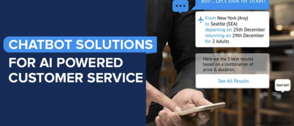 Kundenservice durch KI-gestützte Chatbots transformieren