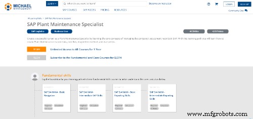 SAP Plant Maintenance meistern: 25 Experten-Tutorials & Trainingsressourcen