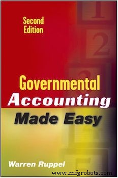 58 unverzichtbare Ressourcen für Regierungsaccounting: GASB-Standards & Fiskalreporting meistern
