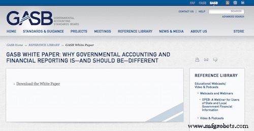 58 unverzichtbare Ressourcen für Regierungsaccounting: GASB-Standards & Fiskalreporting meistern