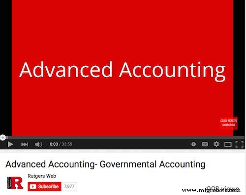 58 unverzichtbare Ressourcen für Regierungsaccounting: GASB-Standards & Fiskalreporting meistern