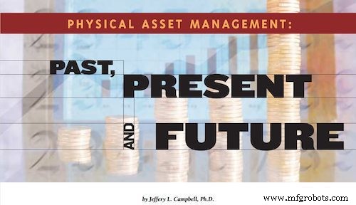 50 essenzielle Asset-Management- & Beschaffungsleitfäden für Bildungseinrichtungen – Best Practices & Compliance
