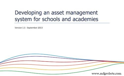 50 essenzielle Asset-Management- & Beschaffungsleitfäden für Bildungseinrichtungen – Best Practices & Compliance