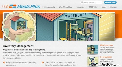 48 unverzichtbare Inventar- & Asset-Management-Ressourcen für Schulen & Bildungseinrichtungen