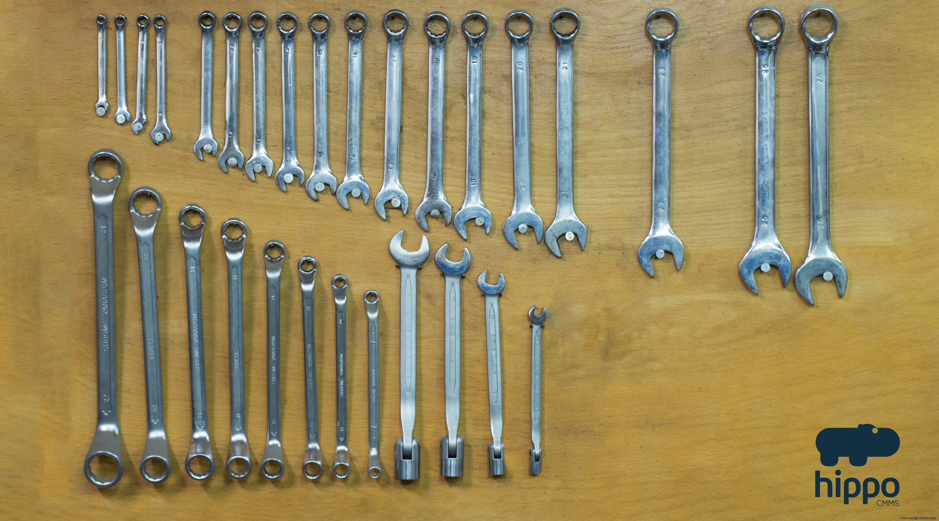 Total Productive Maintenance: Wie japanische Praktiken der 1970er den modernen Fertigungserfolg antreiben