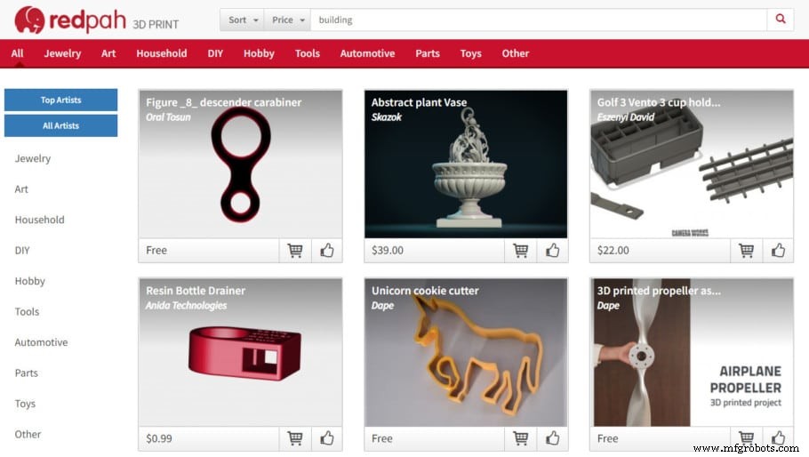 Top vertrauenswürdige Seiten für kostenlose STL-Downloads – 3D-Druck leicht gemacht