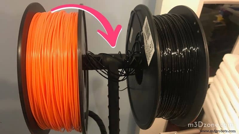 Schnell-Anleitung: Verknäultes 3D-Drucker-Filament entwirren