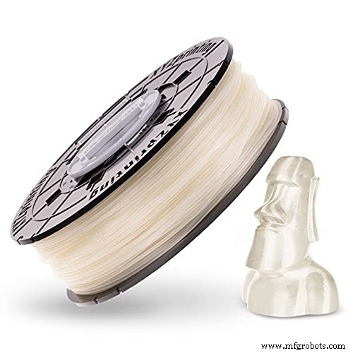 PMMA-Filament: Die ultimative Wahl für Festigkeit & Haltbarkeit im 3D-Druck