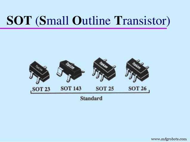 Surface Mount Technology (SMT): Bauteiltypen, Vorteile & Verfügbarkeit