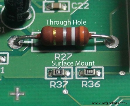 Surface Mount Technology (SMT): Bauteiltypen, Vorteile & Verfügbarkeit