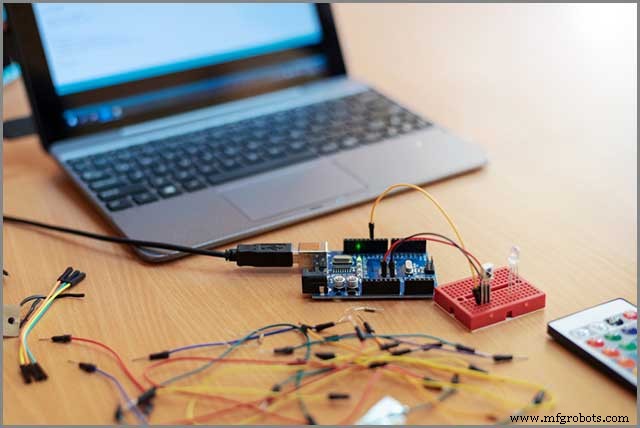 Die besten Raspberry Pi 4 Projekte 2020: Ein umfassender Leitfaden