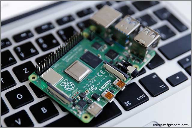 Die besten Raspberry Pi 4 Projekte 2020: Ein umfassender Leitfaden