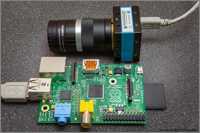 Die besten Raspberry Pi 4 Projekte 2020: Ein umfassender Leitfaden