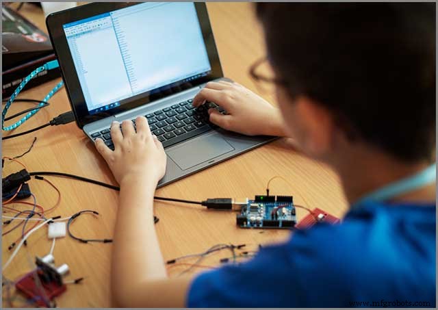 Die besten Raspberry Pi 4 Projekte 2020: Ein umfassender Leitfaden