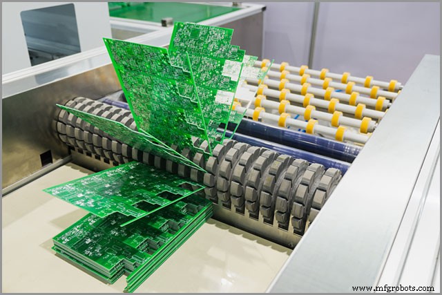 RoHS 2 & 3 Compliance meistern: Umweltkonforme PCB-Fertigung