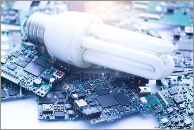 RoHS 2 & 3 Compliance meistern: Umweltkonforme PCB-Fertigung