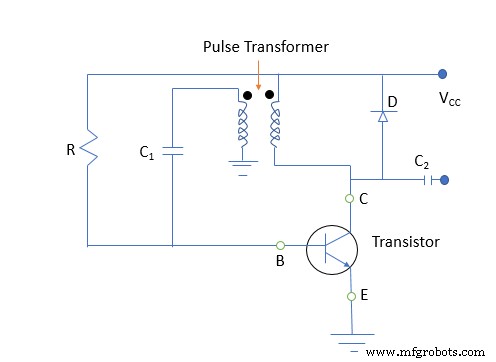Sperrschwing-Oszillatoren (Blocking Oscillators): Funktionsweise, Typen und Praxisanwendungen