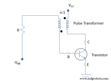 Sperrschwing-Oszillatoren (Blocking Oscillators): Funktionsweise, Typen und Praxisanwendungen