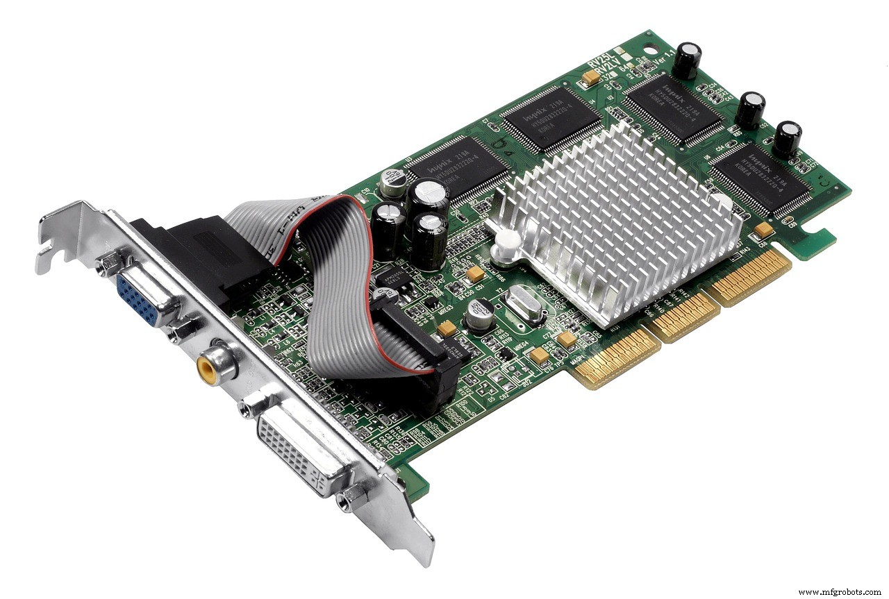 PCB-Computer: Schlüsselanwendungen in verschiedenen Branchen