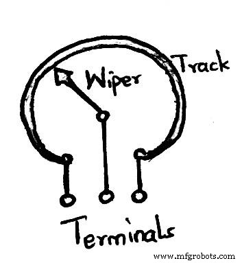 Variable Widerstände: Typen, Funktionsweise & Anwendungen