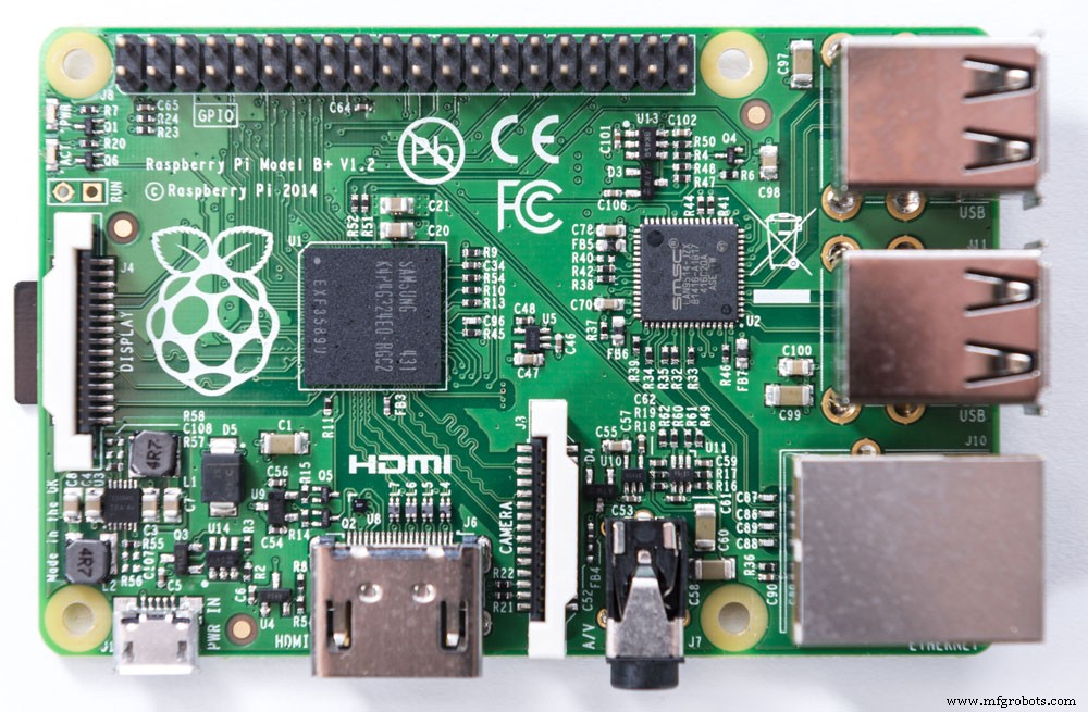 Raspberry Pi NAS selbst bauen: Schritt-für-Schritt-Anleitung für sicheres, drahtloses Dateiteilen
