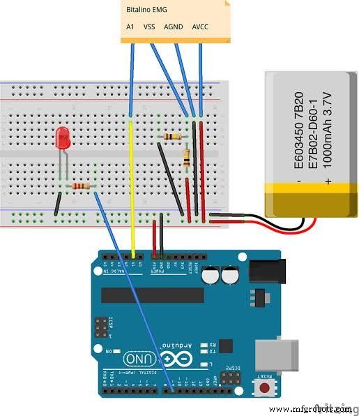 EMG-Sensor erklärt: Funktionsweise & Praktische Anwendungen
