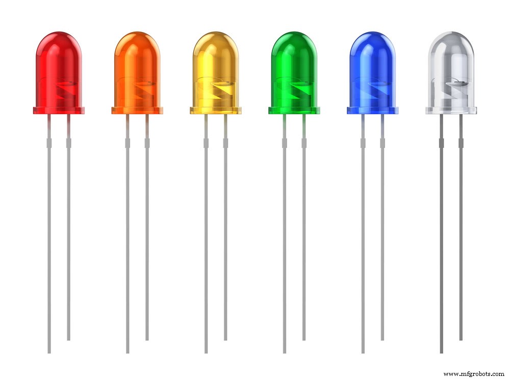 Top 6-Layer-PCB-Hersteller & Stack-Up-Optionen