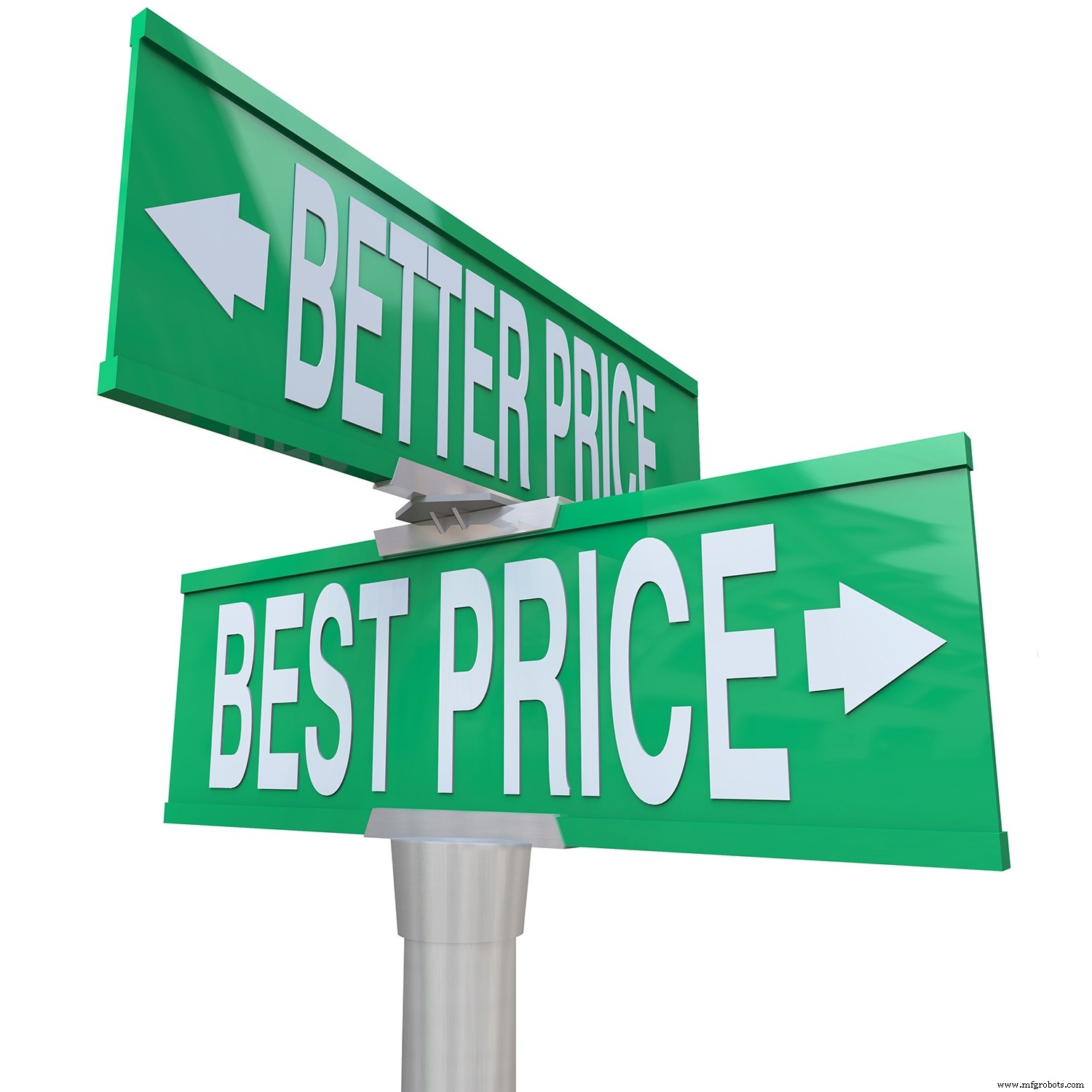 Gewinn maximieren: 6 bewährte Schritte, um gebrauchte Maschinen schnell zu verkaufen