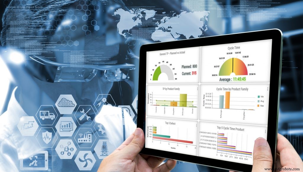Beschleunigung der digitalen Transformation in der Fertigung durch fortschrittliche Analytik