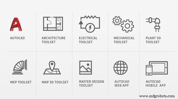 Die ideale Cloud-Fertigungslösung wählen: Expertenrat & Best Practices
