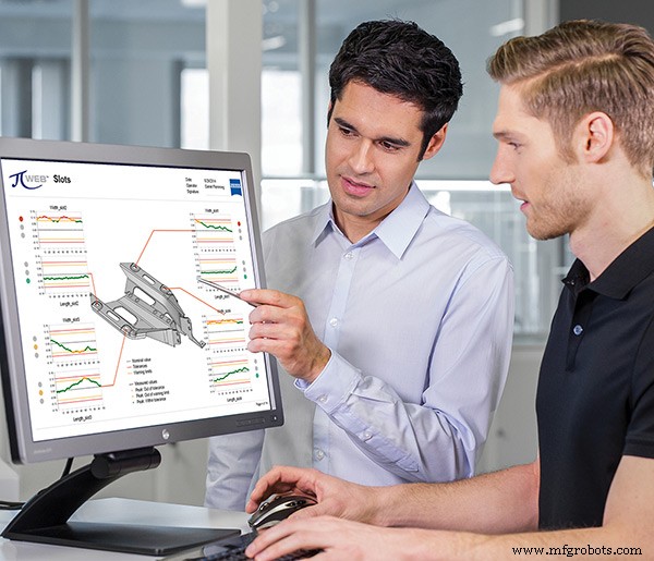 Automatisierte Messtechnik-Software treibt Smart Manufacturing an