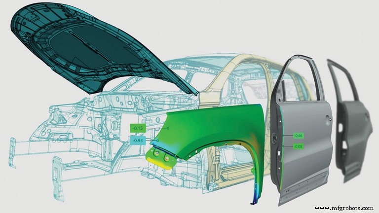 Automatisierte Messtechnik-Software treibt Smart Manufacturing an