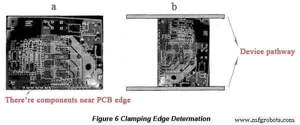 Wesentliche PCB-Design-Faktoren für optimale SMT-Fertigung