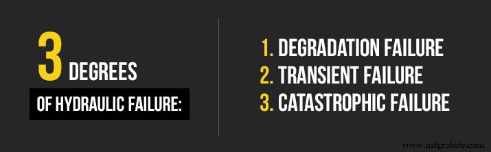 Hydrauliksystem-Wartung: Wesentliche Schlauchpflege-Tipps für Schwerlastmaschinen