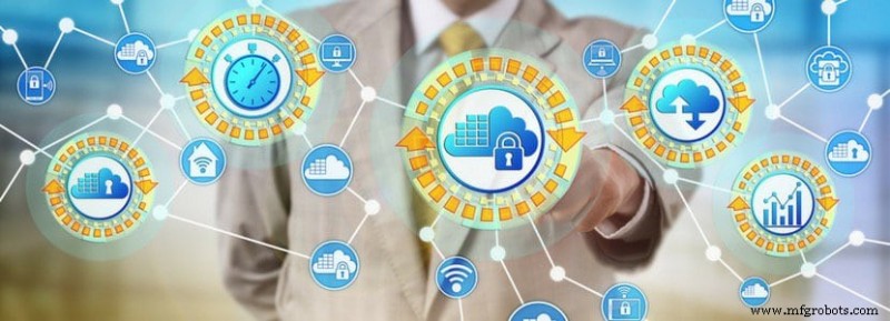 30 beste Cloud-Monitoring-Tools 2024 – Umfassender Leitfaden