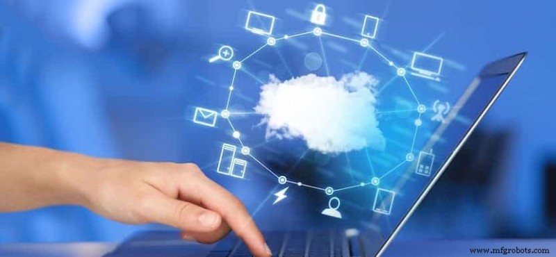 30 beste Cloud-Monitoring-Tools 2024 – Umfassender Leitfaden