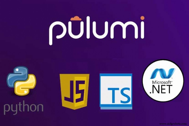 Pulumi erklärt: Modernes Infrastructure as Code für DevOps