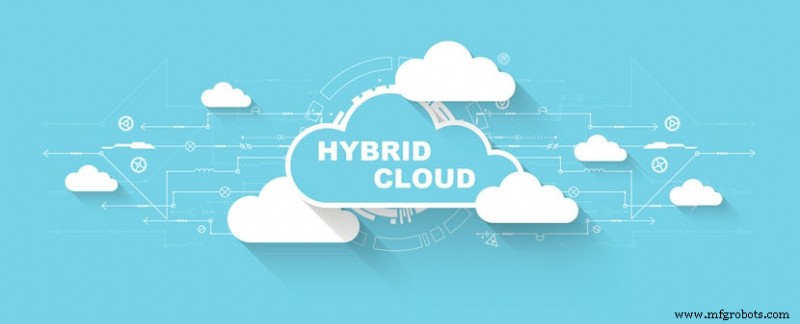 Hybrid-Cloud-Architektur: Modernisierung von Legacy-Systemen mit On-Premise-Kontrolle & Public-Cloud-Power